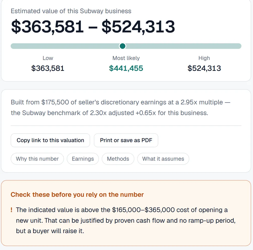 Valuation result: a range of $363,581 to $524,313, most likely $441,455, with a warning that the value is above the cost of opening a new unit